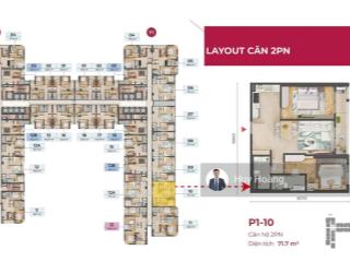 Căn 2pn  view sông hàn  hướng đông nam  trung tâm thành phố  giá tốt!