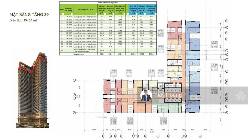 Peninsula private căn 1pn 47m2 tài sản dòng tiền tại trung tâm hải châu, đà nẵng