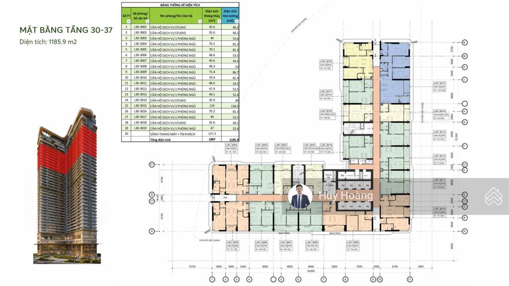 Peninsula private căn 1pn 47m2 tài sản dòng tiền tại trung tâm hải châu, đà nẵng