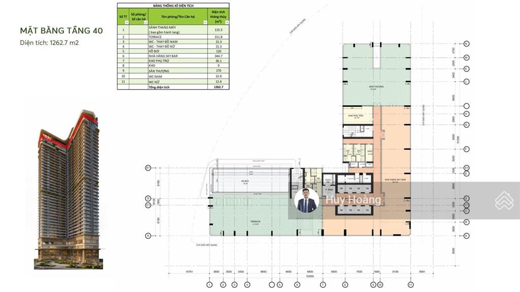 Peninsula private căn 1pn 47m2 tài sản dòng tiền tại trung tâm hải châu, đà nẵng