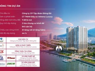Căn hộ 1pn peninsula đà nẵng  an cư lập nghiệp ven sông hàn, ổn định dòng tiền
