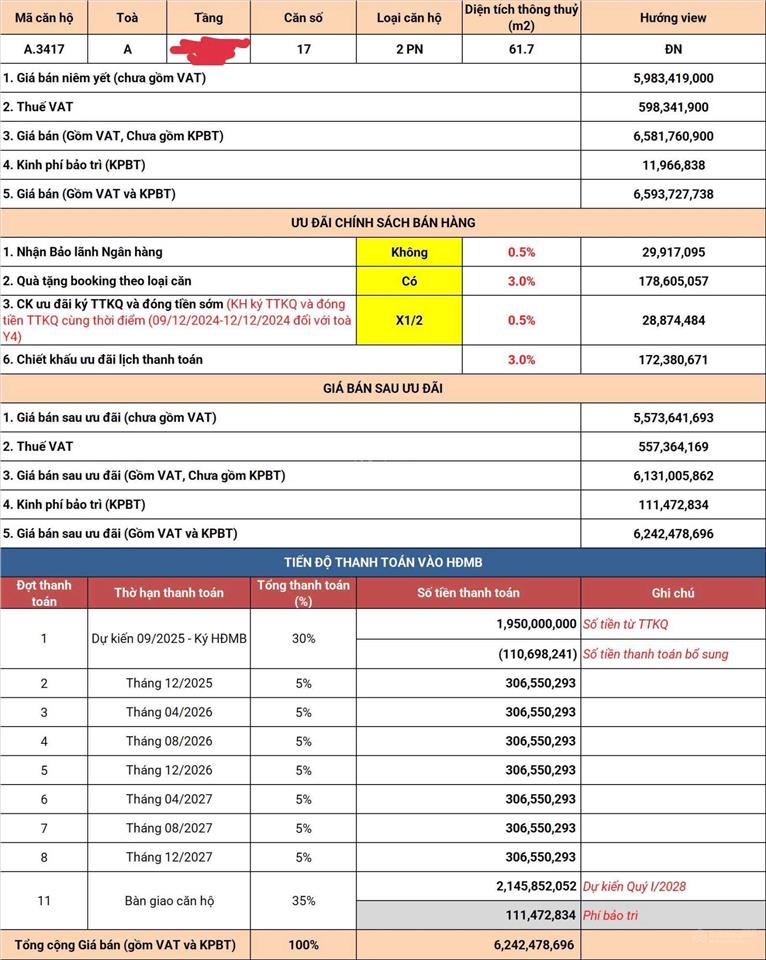 Giá siêu tốt toà y4  3x  17 vinhomes cổ loa