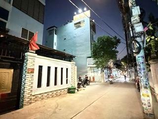Đang ngột ngân hàng 105m2 7.x đồng + ngay trục đường nguyễn thị tú ngã tư gò mây bình tân