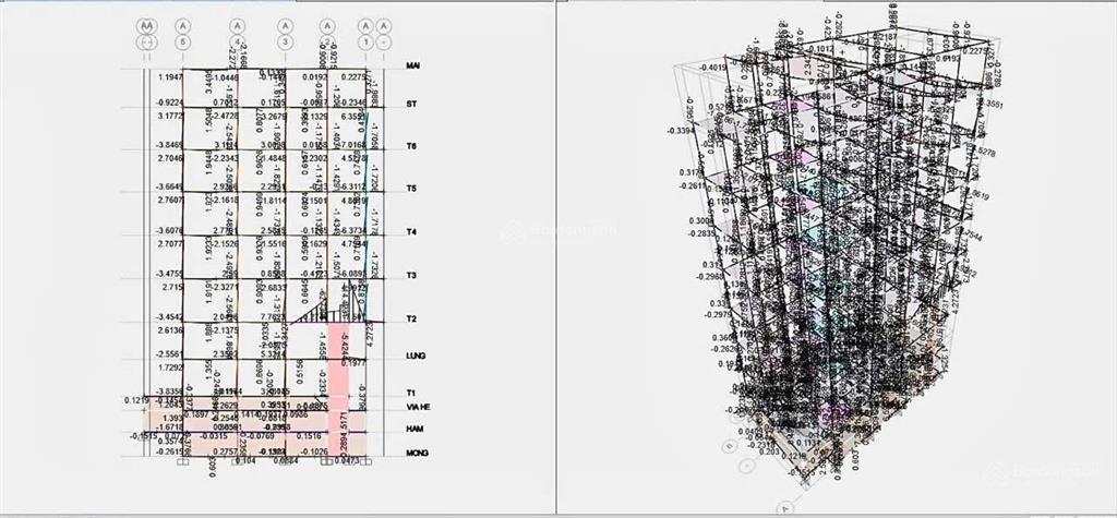 Cực hiếm! đất mặt tiền nguyễn hữu cảnh  đã có gpxd hầm + 8 tầng  ngang 7.8m hiếm  60 tỷ