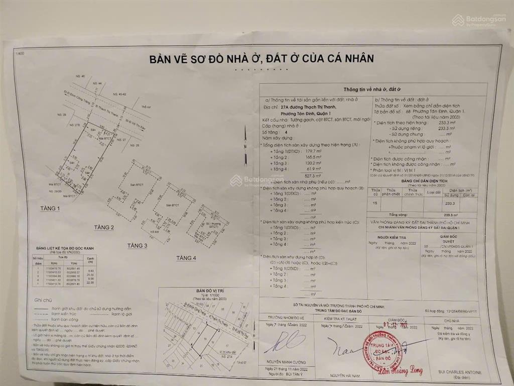 Tìm đâu ra siêu biệt thự giữa lòng quận 1 ngay lá phổi xanh 60.000m2 cây xanh giá chỉ nhỉnh 100 tỷ