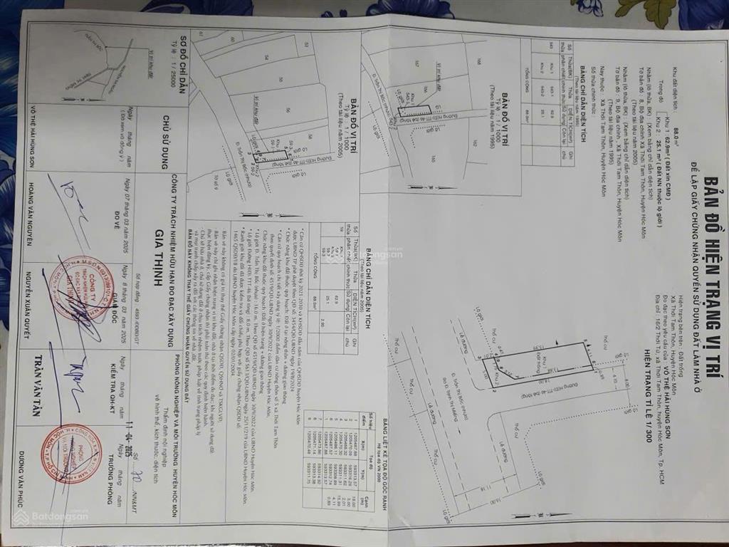 Bán đất 2 mt nguyễn thị bốc, hóc môn. 88m2  giá 4,8 tỷ