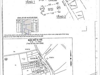 Mặt tiền đường tam đông 20, cách phạm thị giây 100m, hóc môn giá mong muốn bán 5,950 tỷ