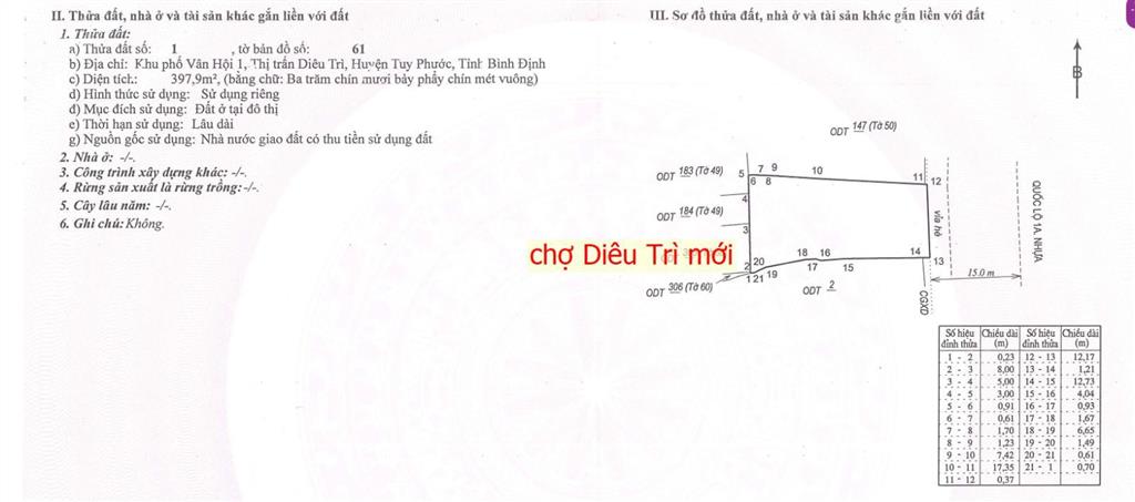 Bán nhà mặt tiền ql1a 251 trần phú, thị trấn diêu trì, tuy phước full thổ 400m2