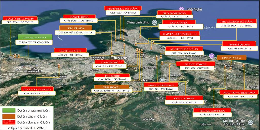 Chỉ với 3,x tỷ căn 1pn (4550m2) peninsula  bàn giao nội thất liền tường cao cấp  sổ lâu dài