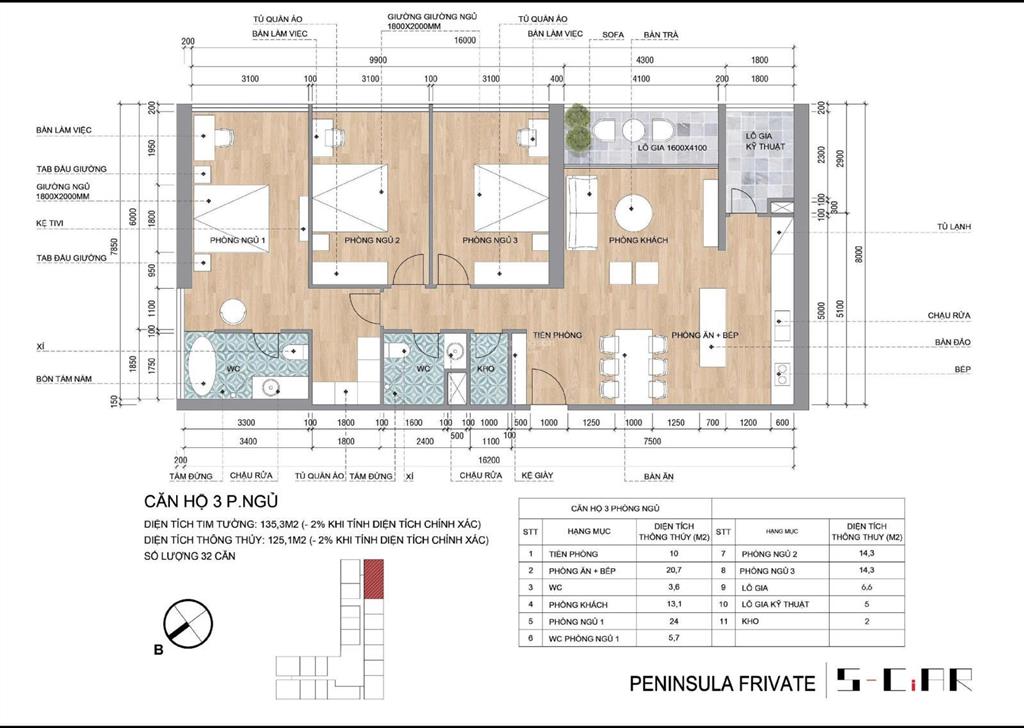 Peninsula private nhận booking 50tr/vị trí căn studio|1pn|2pnđối diện lotte, cạnh da nang downtown