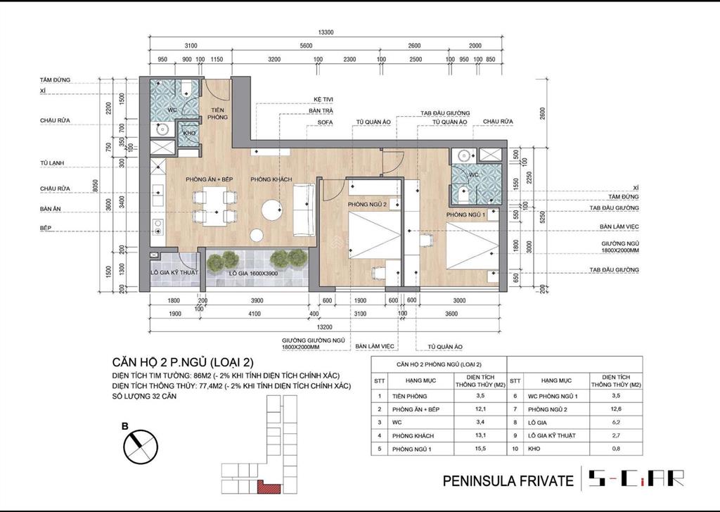 Peninsula private nhận booking 50tr/vị trí căn studio|1pn|2pnđối diện lotte, cạnh da nang downtown