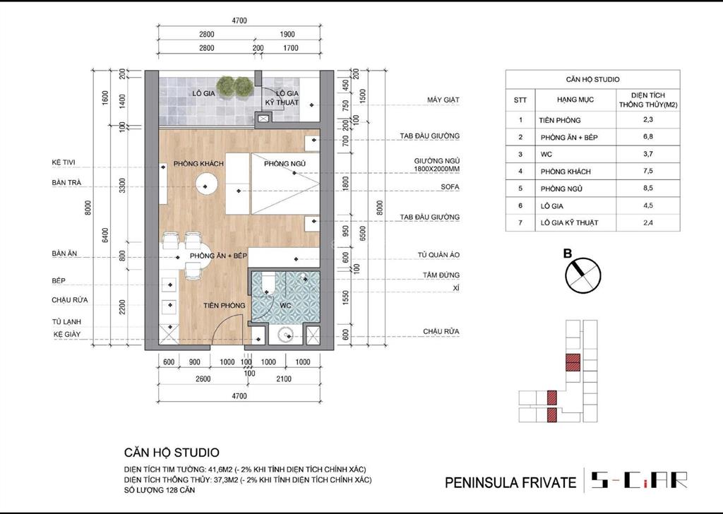 Peninsula private nhận booking 50tr/vị trí căn studio|1pn|2pnđối diện lotte, cạnh da nang downtown