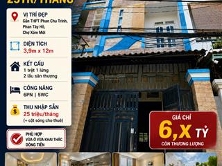 Hxt 6m, 129/ đường số 2 th. phan chu trinh, phan tây hồ, 4mx12m x 5tầng tn 25 triệu/th