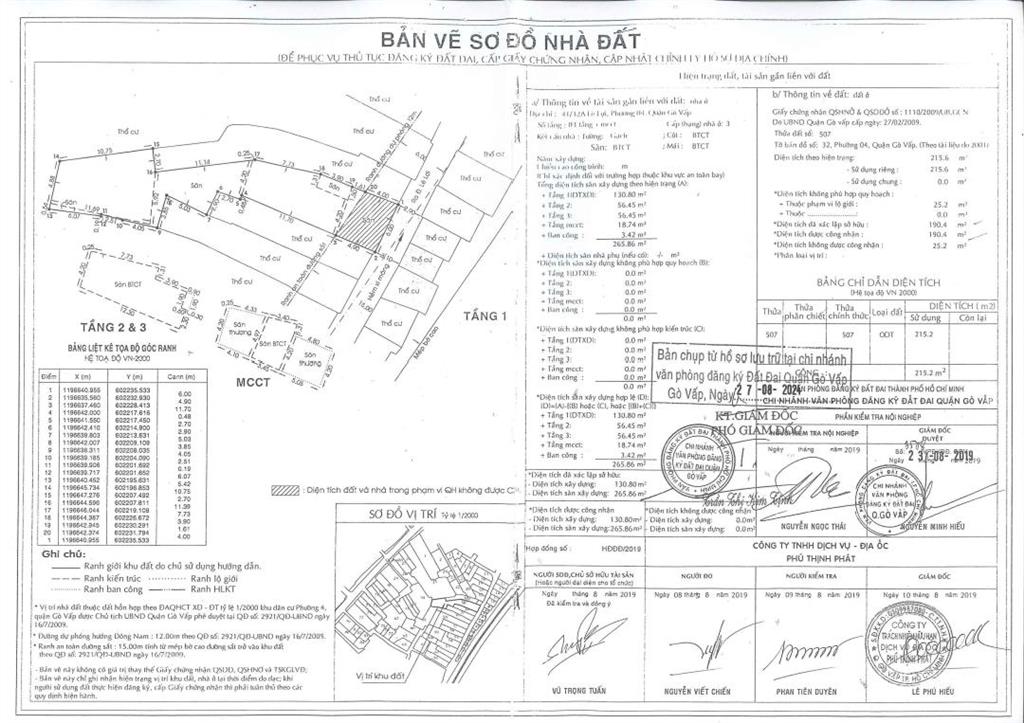Hot! nhà diện tích khủng 190m2  1 trệt 2 lầu st. gần chợ gv nh định giá 13 tỷ bán chỉ 11 tỷ