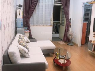 Chính chủ ký gửi! 3.3 tỷ có ngay căn 2pn/2wc phú thọ giá tốt nhất khu vực!