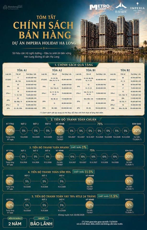 Bán căn hộ biển nghỉ dưỡng cao cấp prima bay bim group giá ngoại giao