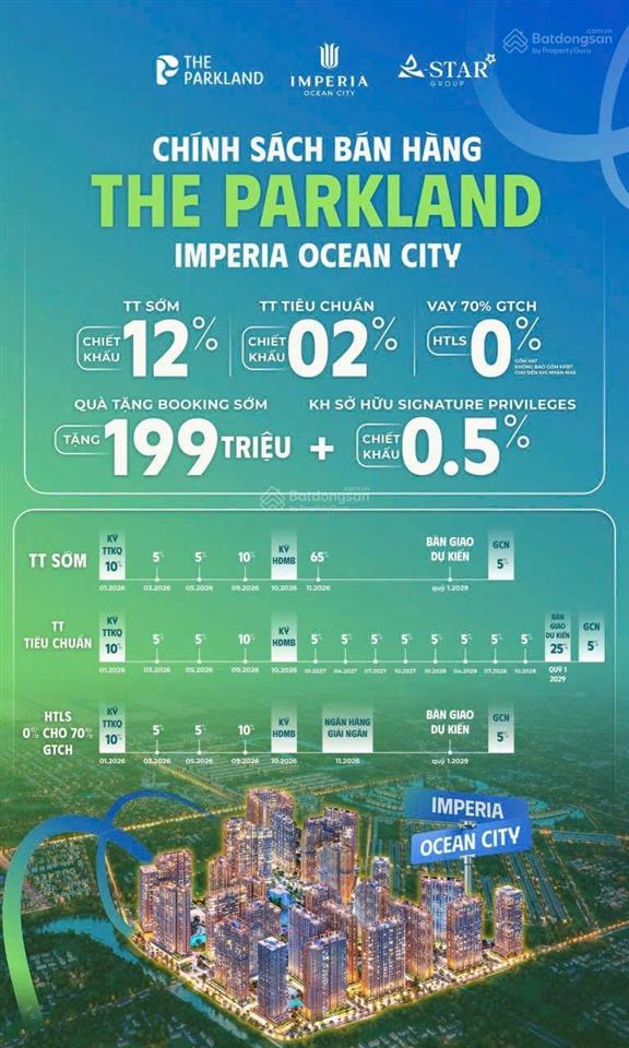 Đầu tư quỹ căn giá tốt tại the parkland  imperia ocean city 2