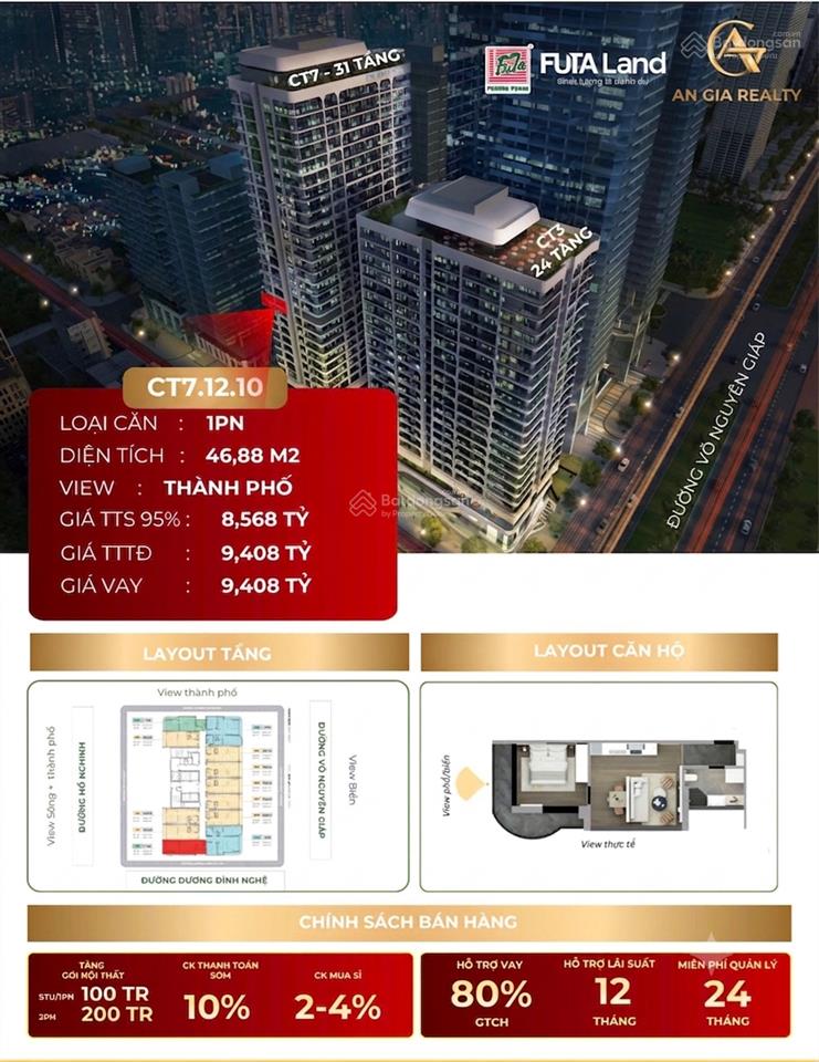 Căn hộ 1pn times square  view biển giá chỉ 8,5 tỷ