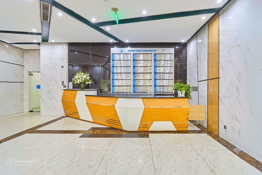 Bql cho thuê văn phòng tại lê văn lương, 250m2, view đẹp, khởi đầu suôn sẻ cho doanh nghiệp