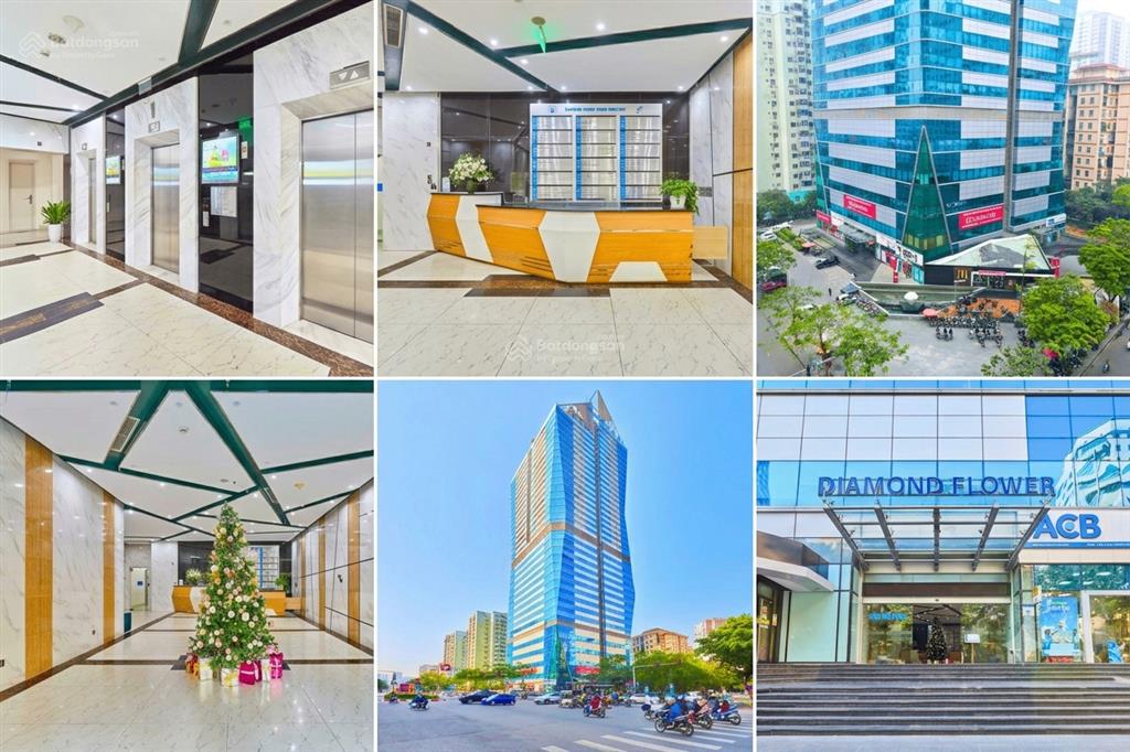 Bql cho thuê văn phòng tại lê văn lương, 250m2, view đẹp, khởi đầu suôn sẻ cho doanh nghiệp