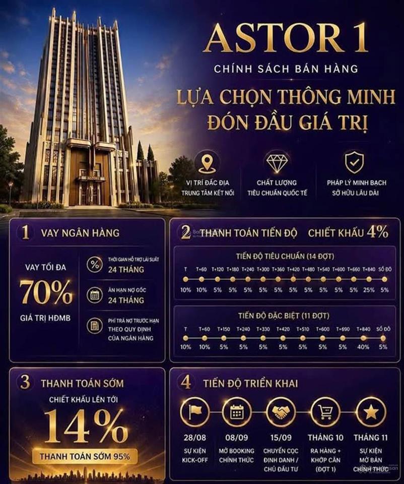 Bán căn hộ studio tại ia25, astor 1, tây hồ, 118 triệu / m2