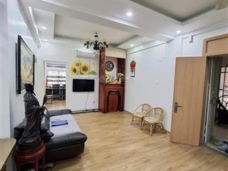 Hàng hiếm 2pn, 2wc, 72m2 sổ đổ chính chủ tại toà ct2 x2 bắc linh đàm kdt linh đàm giá 5x tỷ