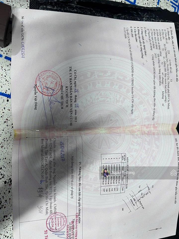 Chỉ 1 tỷ 6 sở hữu ngay nhà riêng shr tại tân thông hội  củ chi