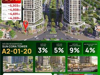 Nổi bật căn shophouse cora tower giá full chỉ 4 tỷ 269