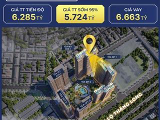 Căn hộ 2pn+1 tại imperia sky park, bán hàng hiếm chính chủ, giá 5,724 tỷ view bể bơi siêu đẹp