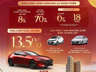 Quỹ hàng hot! 10 suất nội bộ 2pn vừa mới ra tại the queen. giảm 1,5 tỷ/ căn trong tháng 2/2026 này