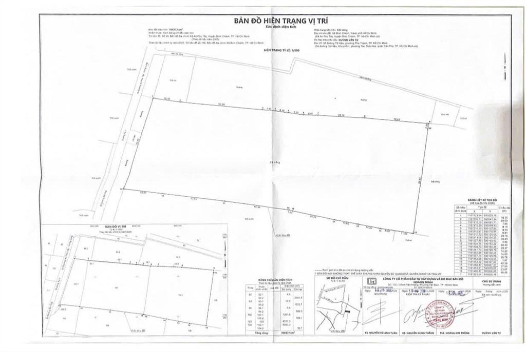 Cc bán 11.000m² đất vườn an phú tây, bình chánhquỹ đất lớn, phù hợp kho xưởng, đầu tư  chỉ 75tỷ