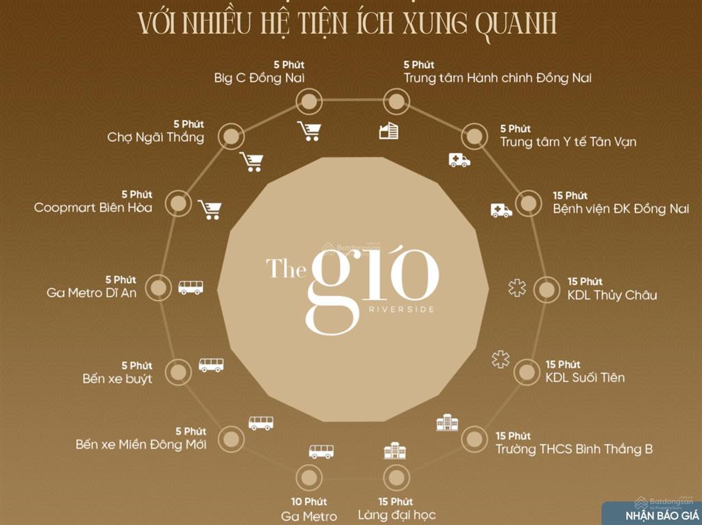 The gió riverside dĩ an  căn hộ cao cấp ven sông đồng nai, chiết khấu 9%, thanh toán 40% nhận nhà