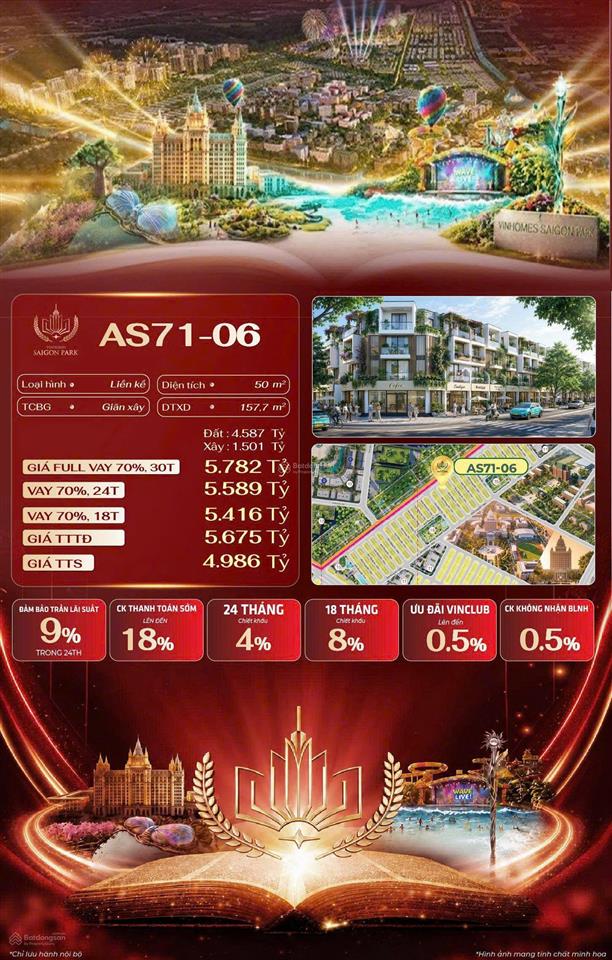 Liền kề vinhomes saigon park as6028, 80m2, ck đến 18%, hỗ trợ lãi suất 24 tháng