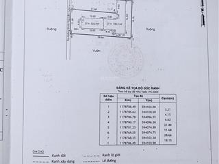 Nhà ở đang kinh doanh nhà trọ diện tích full thổ 380 m²