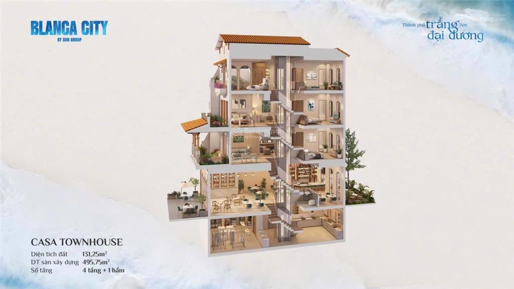 Lê oánh sun group  chuyên dự án blanca city  nhà phố biển tư vấn chính xác đúng căn  đúng giá