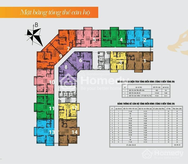Cần bán căn hộ chung cư 3pn dự án thăng long city, b32 giá rẻ