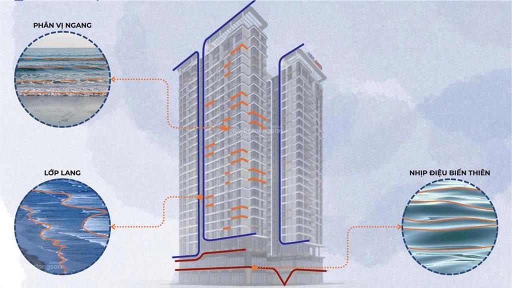 Nhận booking chỉ 50 triệu sở hữu căn hộ ven biển the camellia sơn trà