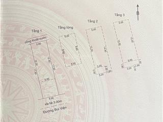 Nhà 4 tầng đường bùi viện, song song đường thăng long, sát sông hàn, đón sóng đà nẵng downtown