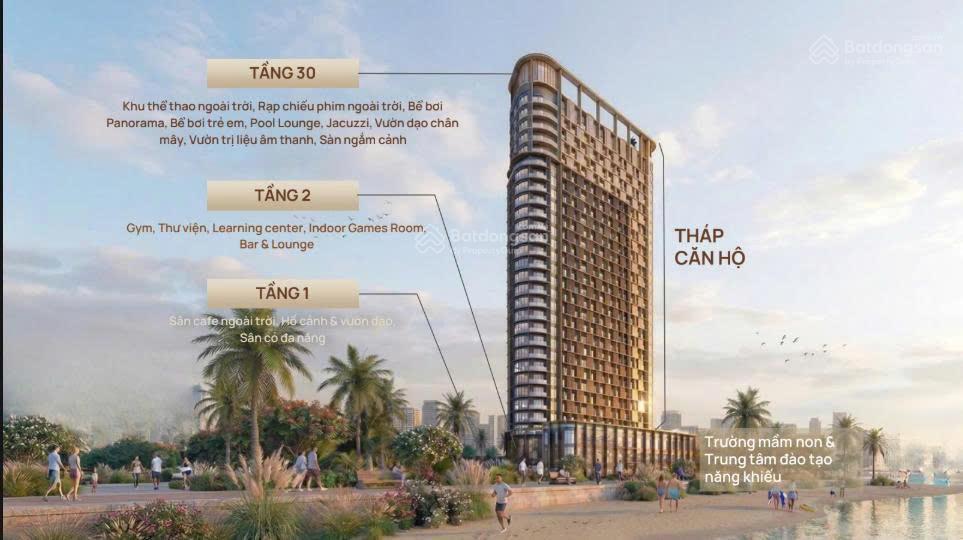 Quỹ ngoại giao vip 1,5 tỷ  ck 18% sở hữu căn hộ 2pn view biển  cho thuê dòng tiền 30 45tr/tháng