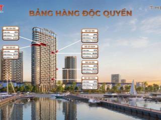 Quỹ ngoại giao 1,4 tỷ  ck 18% sở hữu căn hộ 2pn view biển  cho thuê dòng tiền 3545tr/tháng