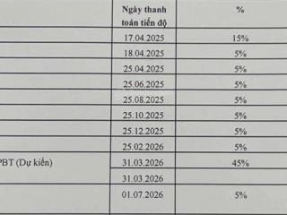 Chủ gửi bán lấy lại vốn căn studio opus one 34m2 giá bao hết 2.850tỷ đóng tiến độ tháng 3 nhận nhà