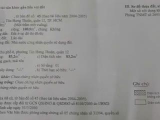 HÀNG KÍN - MẶT TIỀN ĐÔNG HƯNG THUẬN 39 - THÔNG TỨ HƯỚNG