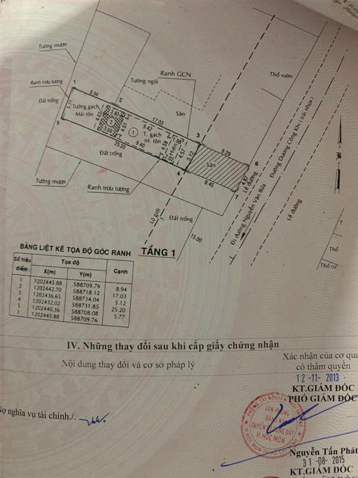 GẤP BÁN MẶT TIỀN DƯƠNG CÔNG KHI – NGANG 10M – GIÁ CHỈ 14 TỶ