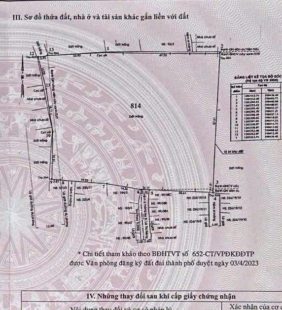SIÊU PHẨM 3.900M² THỚI AN Q12 – 4 ĐƯỜNG VÀO – GIÁ CHỈ 8TR/M²