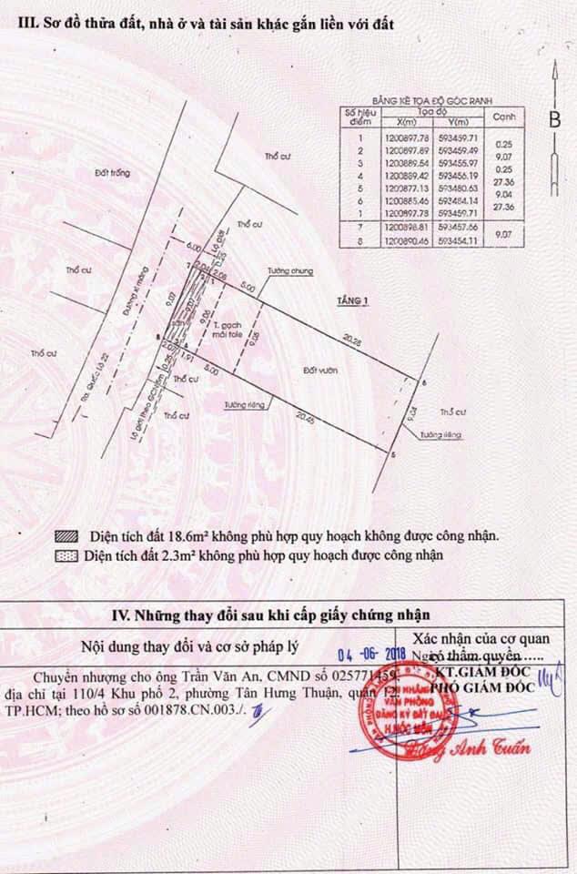 NHÀ MT LÊ QUANG ĐẠO – ĐỐI DIỆN BẾN XE AN SƯƠNG – DÒNG TIỀN 240TR/NĂM