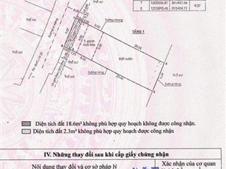 NHÀ MT LÊ QUANG ĐẠO – ĐỐI DIỆN BẾN XE AN SƯƠNG – DÒNG TIỀN 240TR/NĂM