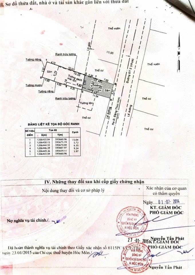 HẠ GIÁ SỐC – NHÀ MẶT TIỀN HUỲNH THỊ NA, HÓC MÔN – CHỐT NHANH 5 TỶ