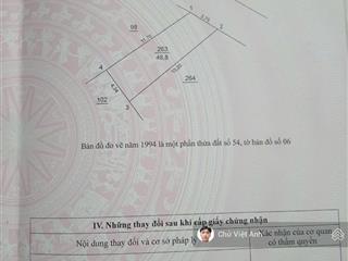 1 lô hiếm có  siêu phẩm đầu tư  an sinh đỉnh  nở hậu ô tô tránh  chỉ 60tr/m2