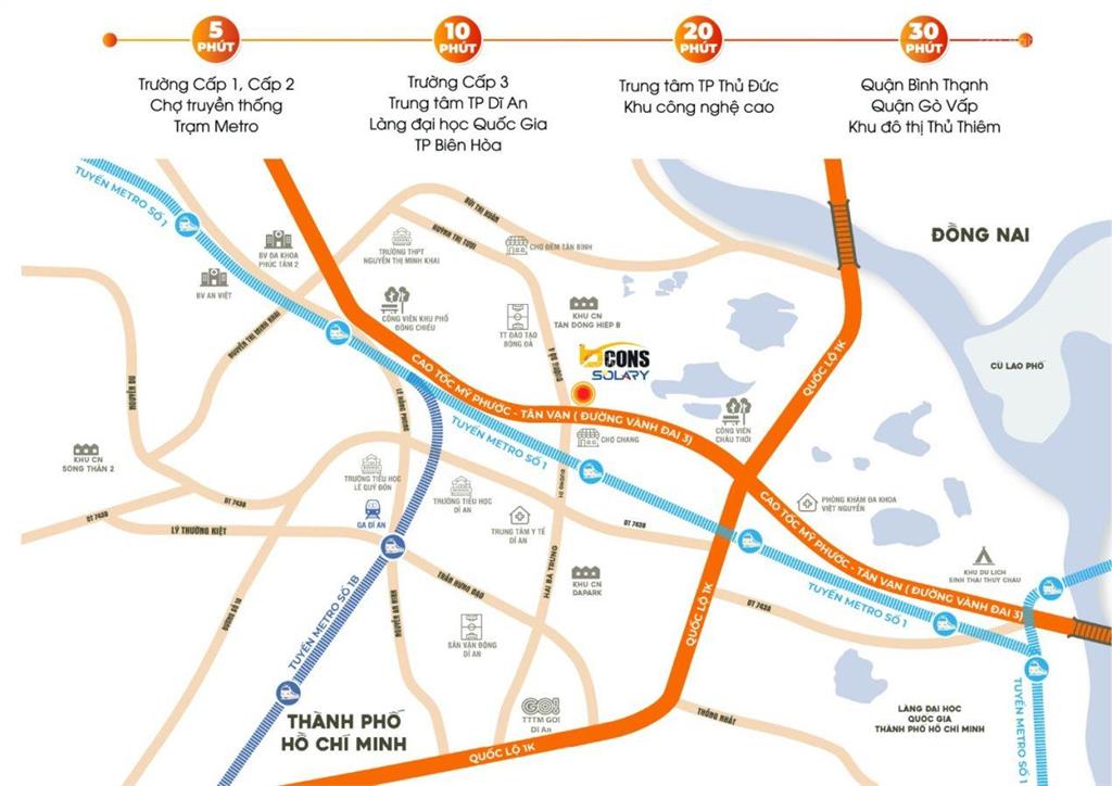 Bcons solary chi tiền nhỏ, nhận lợi ích to