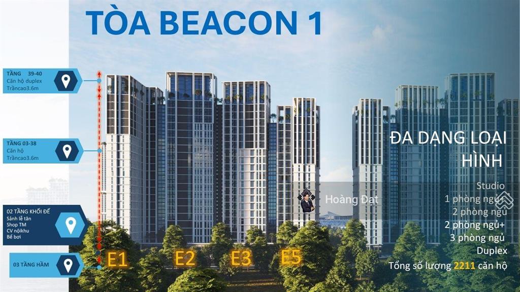 [booking beacon 1] căn hộ biển sở hữu lâu dài  cơ hội được chiết khấu 3% cuối cùng trước giờ g